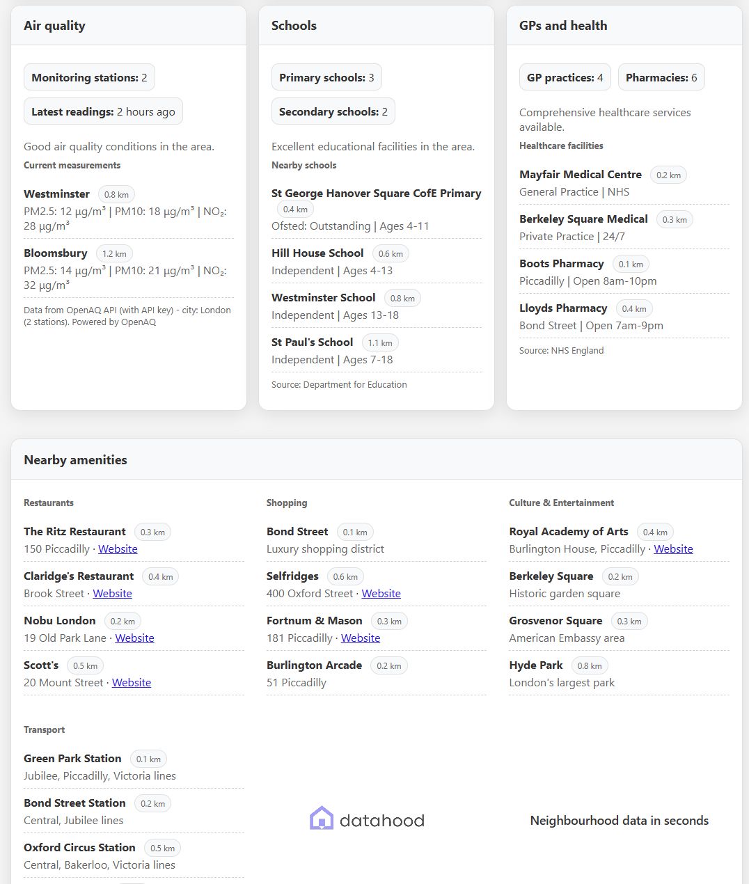 DataHood AI reporting interface
