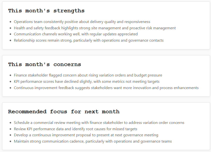 Contract management AI assistant governance reporting